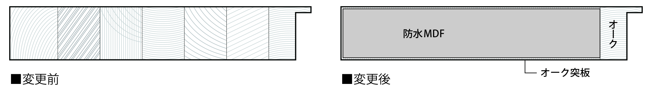 オーク窓枠 仕様変更